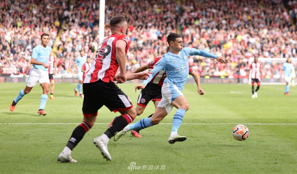 冲击力与速 冲击力与速